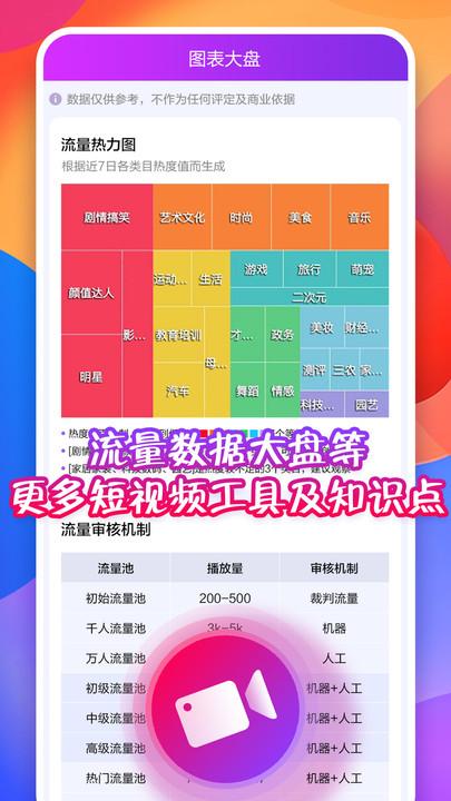 有粉app下载,有粉,数据分析app